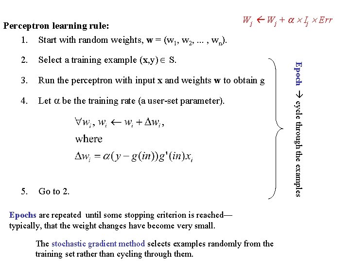 Perceptron learning rule: 1. Start with random weights, w = (w 1, w 2,