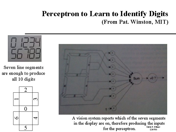 Perceptron to Learn to Identify Digits (From Pat. Winston, MIT) Seven line segments are