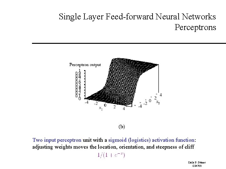 Single Layer Feed-forward Neural Networks Perceptrons Two input perceptron unit with a sigmoid (logistics)
