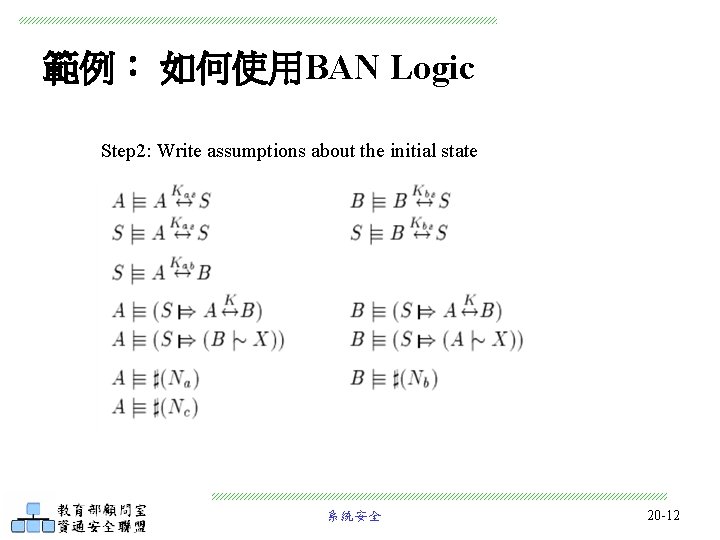 範例： 如何使用BAN Logic Step 2: Write assumptions about the initial state 系統安全 20 -12