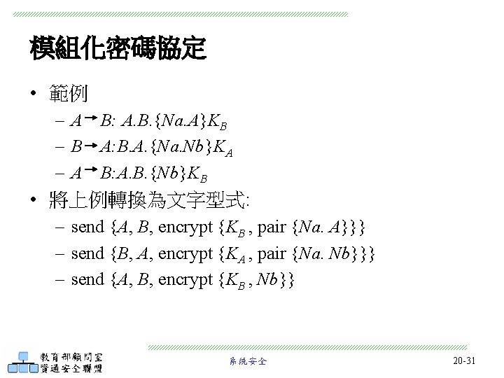 模組化密碼協定 • 範例 – A B: A. B. {Na. A}KB – B A: B.