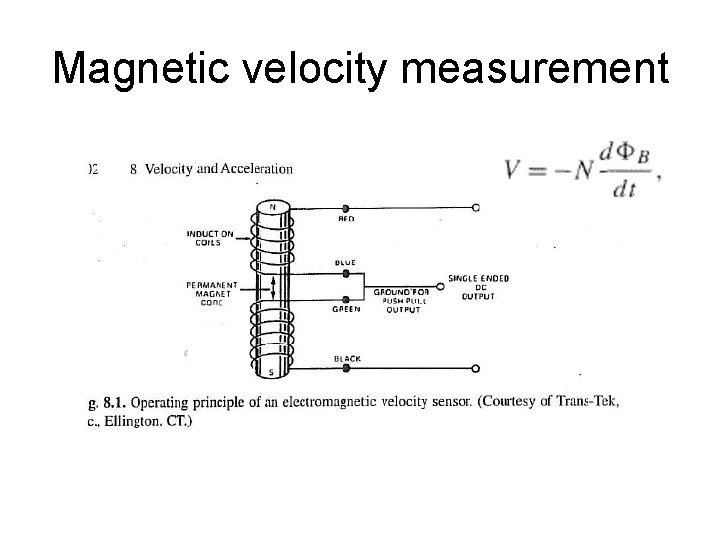 Magnetic velocity measurement 