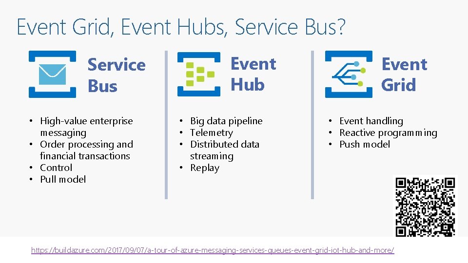 Event Grid, Event Hubs, Service Bus? Service Bus • High-value enterprise messaging • Order