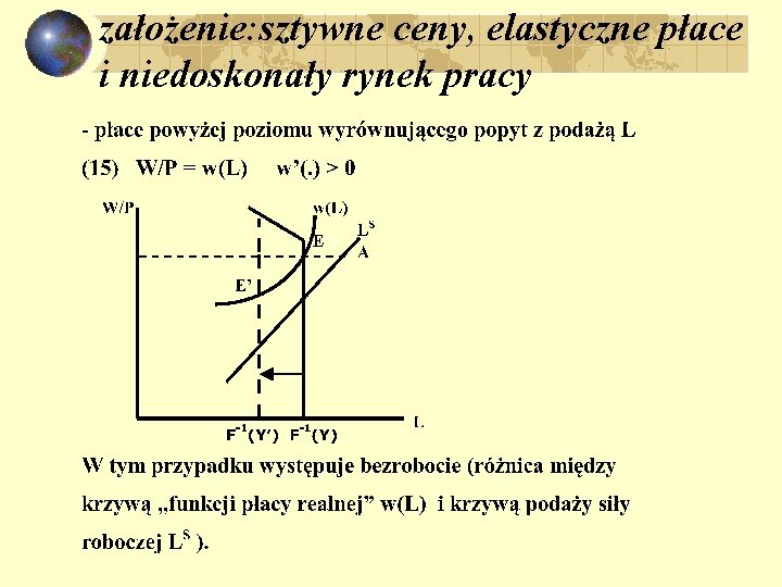 założenie: sztywne ceny, elastyczne płace i niedoskonały rynek pracy 