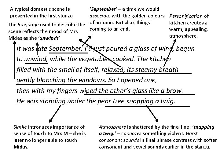 ‘September’ – a time we would associate with the golden colours Personification of kitchen