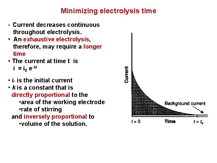 Minimizing electrolysis time • Current decreases continuous throughout electrolysis. • An exhaustive electrolysis, therefore,