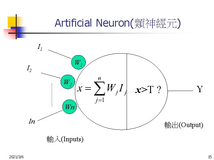 Artificial Neuron(類神經元) I 1 W 1 I 2 W 2 x>T ? Y Wn