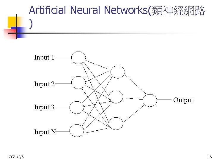 Artificial Neural Networks(類神經網路 ) Input 1 Input 2 Input 3 Output Input N 2021/3/6