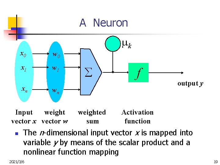 A Neuron x 0 w 0 x 1 w 1 xn å f wn