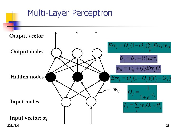 Multi-Layer Perceptron Output vector Output nodes Hidden nodes wij Input nodes Input vector: xi