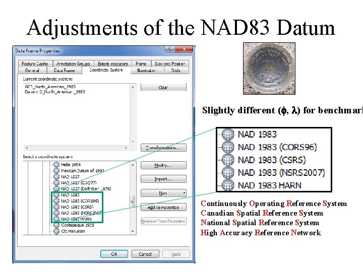 Adjustments of the NAD 83 Datum Slightly different (f, l) for benchmark Continuously Operating