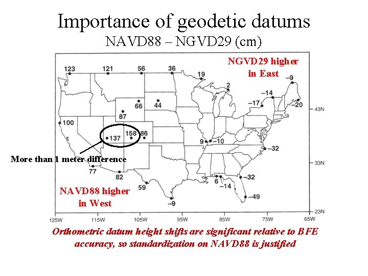 Importance of geodetic datums NAVD 88 – NGVD 29 (cm) NGVD 29 higher in