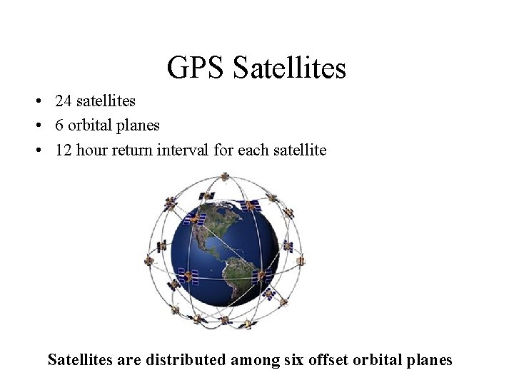 GPS Satellites • 24 satellites • 6 orbital planes • 12 hour return interval