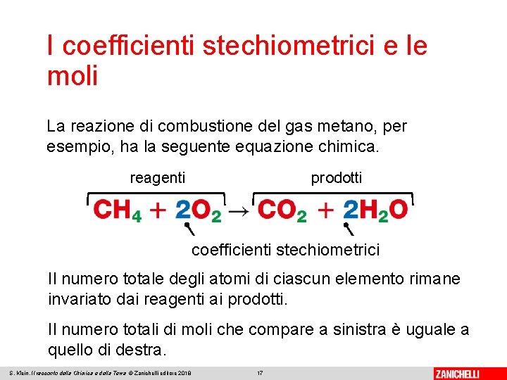 I coefficienti stechiometrici e le moli La reazione di combustione del gas metano, per