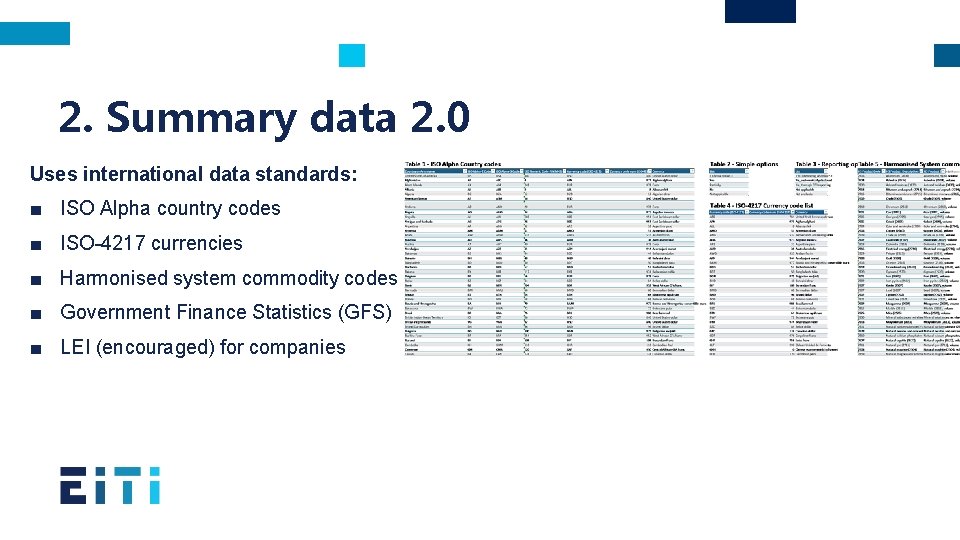 2. Summary data 2. 0 Uses international data standards: ■ ISO Alpha country codes