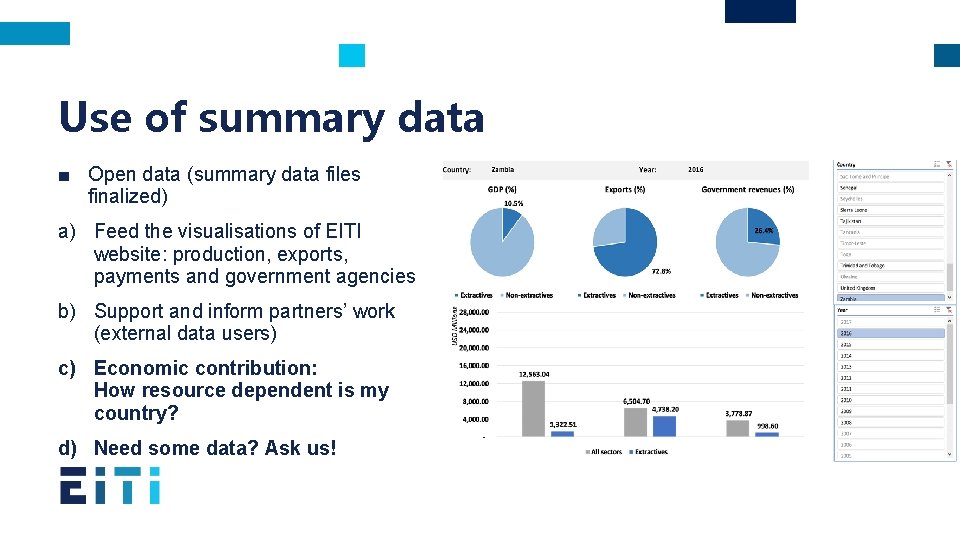 Use of summary data ■ Open data (summary data files finalized) a) Feed the