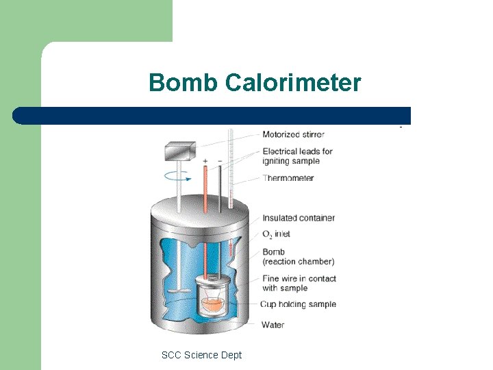 Bomb Calorimeter SCC Science Dept Bomb Calorimeter SCC Science Dept