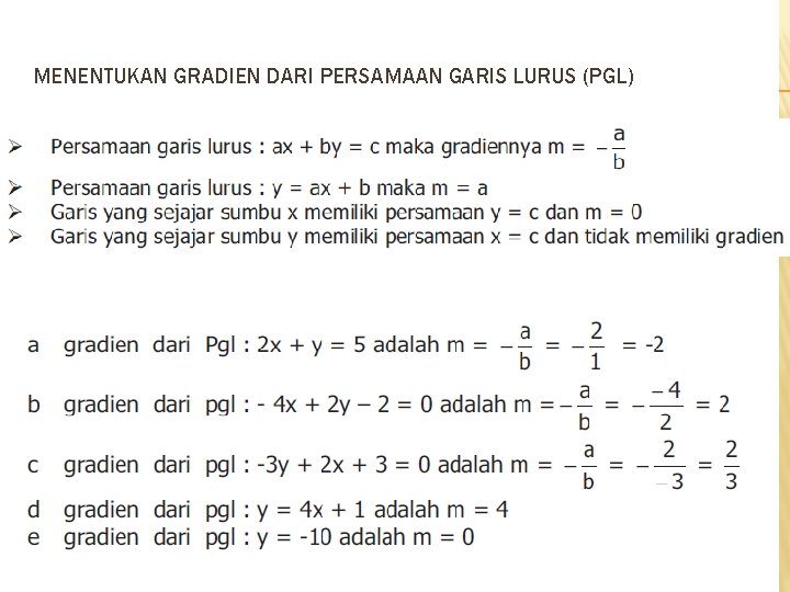 MENENTUKAN GRADIEN DARI PERSAMAAN GARIS LURUS (PGL) 