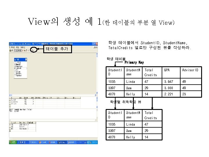 View의 생성 예 1(한 테이블의 부분 열 View) 테이블 추가 학생 테이블에서 Student. ID,