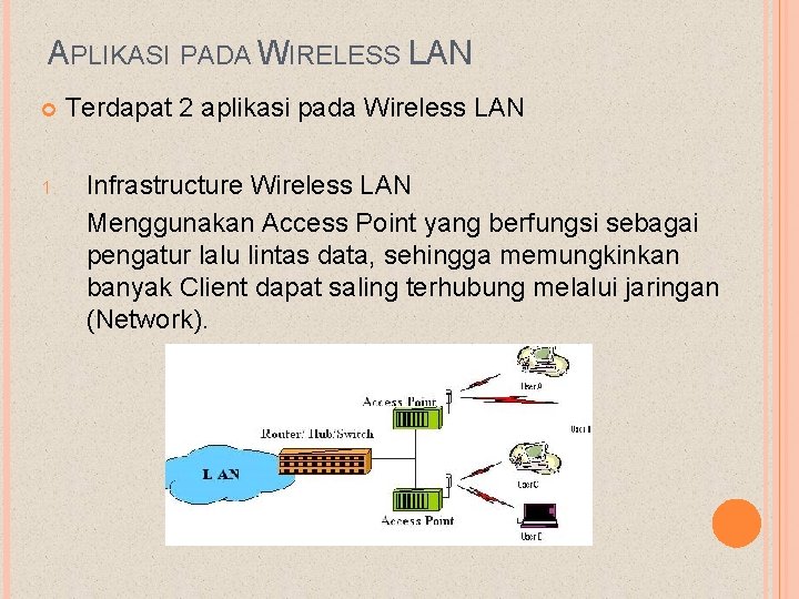 APLIKASI PADA WIRELESS LAN 1. Terdapat 2 aplikasi pada Wireless LAN Infrastructure Wireless LAN