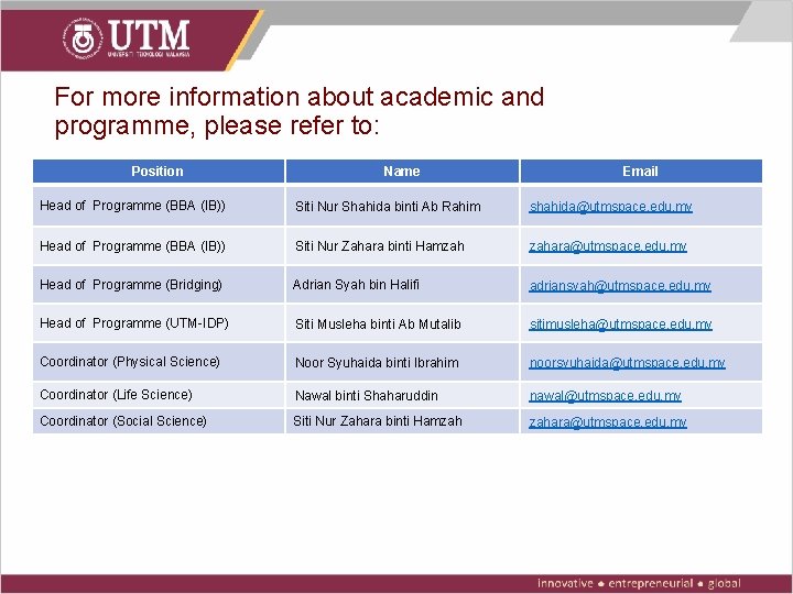 For more information about academic and programme, please refer to: Position Name Email Head