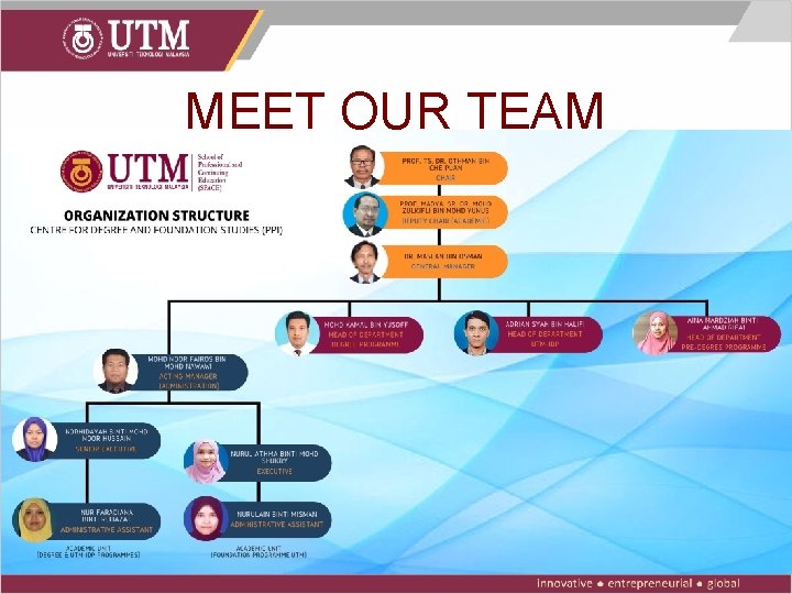 MEET OUR TEAM 