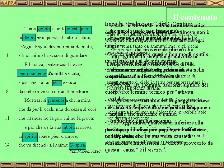 Il contenuto Tanto gentile e tanto onesta pare la donna mia quand'ella altrui saluta,