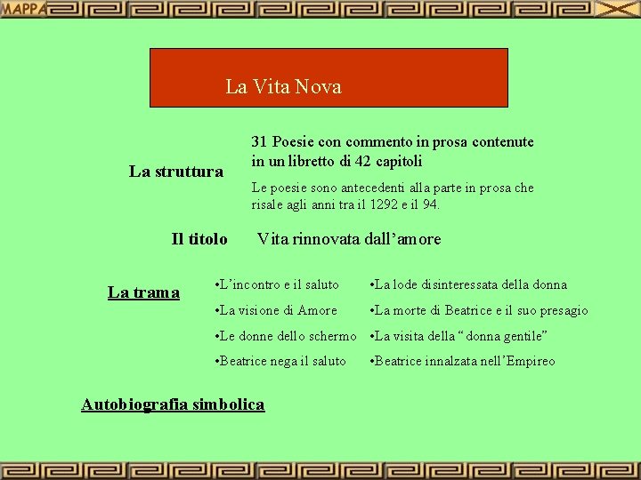 La Vita Nova La struttura Il titolo La trama 31 Poesie con commento in