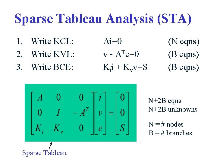 Sparse Tableau Analysis (STA) 1. Write KCL: 2. Write KVL: 3. Write BCE: Ai=0