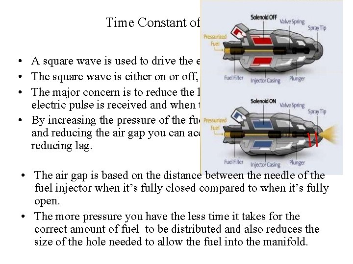 Time Constant of Injector • A square wave is used to drive the electronic