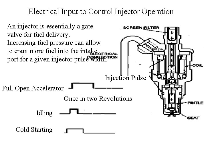 Electrical Input to Control Injector Operation An injector is essentially a gate valve for