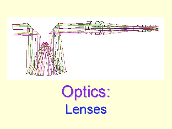 Optics: Lenses 