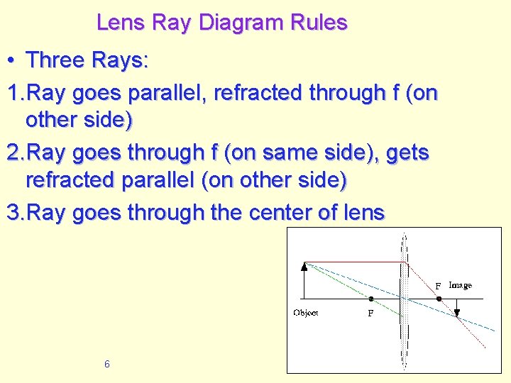 Lens Ray Diagram Rules • Three Rays: 1. Ray goes parallel, refracted through f