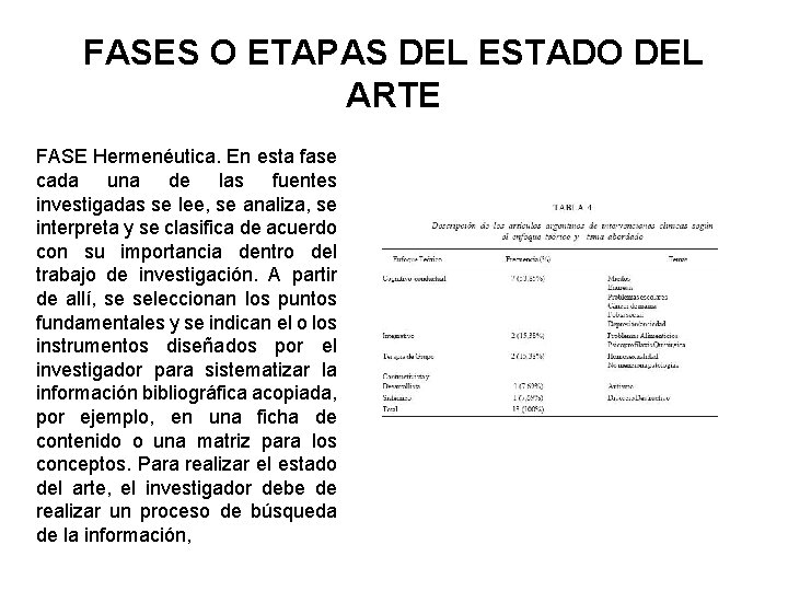 FASES O ETAPAS DEL ESTADO DEL ARTE FASE Hermenéutica. En esta fase cada una