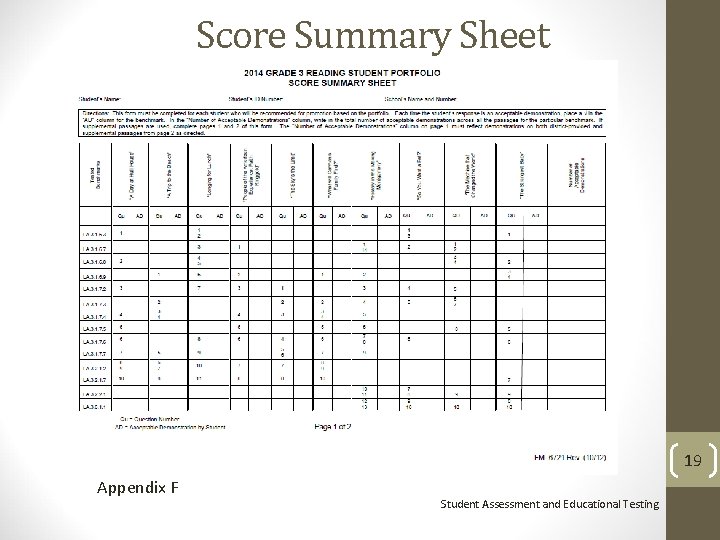 Score Summary Sheet 19 Appendix F Student Assessment and Educational Testing Score Summary Sheet 19 Appendix F Student Assessment and Educational Testing