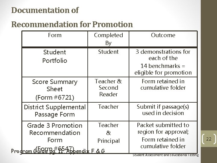 Documentation of Recommendation for Promotion Form Completed By Outcome Student Portfolio Student 3 demonstrations Documentation of Recommendation for Promotion Form Completed By Outcome Student Portfolio Student 3 demonstrations