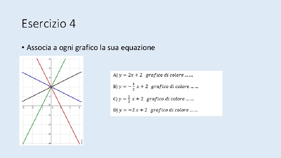 Esercizio 4 • Associa a ogni grafico la sua equazione 