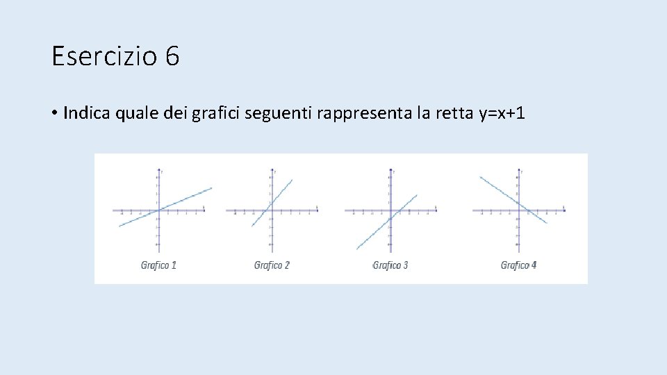 Esercizio 6 • Indica quale dei grafici seguenti rappresenta la retta y=x+1 