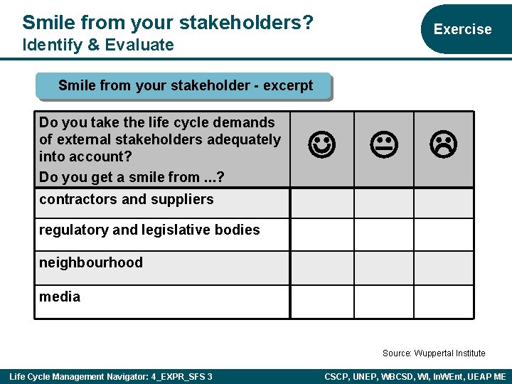 Smile from your stakeholders? Identify & Evaluate Exercise Smile from your stakeholder - excerpt