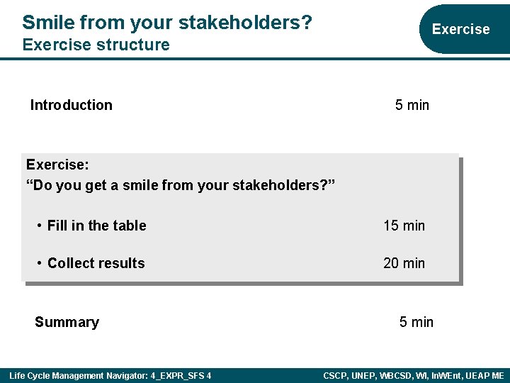 Smile from your stakeholders? Exercise structure Introduction 5 min Exercise: “Do you get a