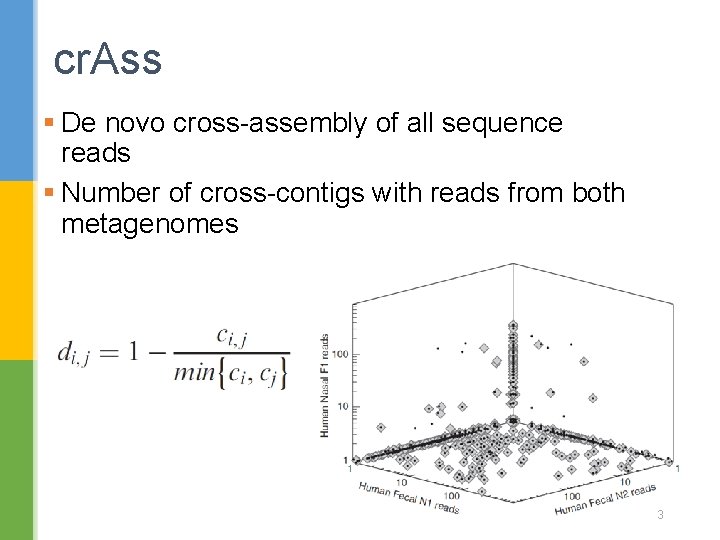 cr. Ass § De novo cross-assembly of all sequence reads § Number of cross-contigs