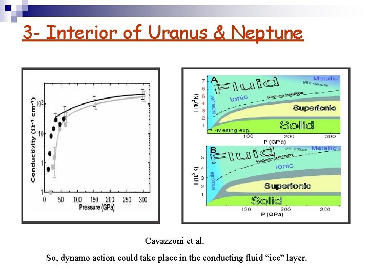 3 - Interior of Uranus & Neptune Cavazzoni et al. So, dynamo action could