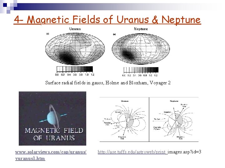 4 - Magnetic Fields of Uranus & Neptune Surface radial fields in gauss, Holme