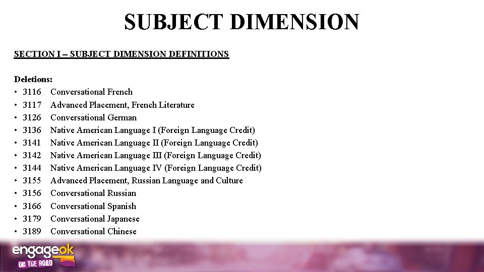 SUBJECT DIMENSION SECTION I SUBJECT DIMENSION DEFINITIONS Deletions: • 3116 Conversational French • 3117