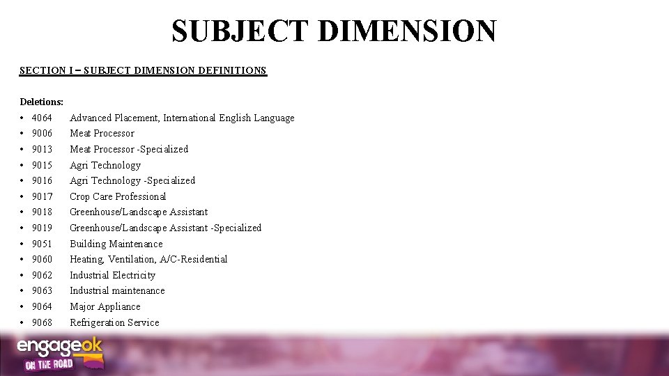 SUBJECT DIMENSION SECTION I SUBJECT DIMENSION DEFINITIONS Deletions: • • • • 4064 Advanced