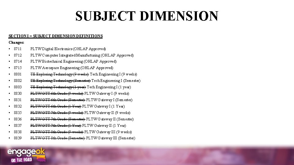 SUBJECT DIMENSION SECTION I SUBJECT DIMENSION DEFINITIONS Changes: • 8711 PLTW Digital Electronics (OHLAP