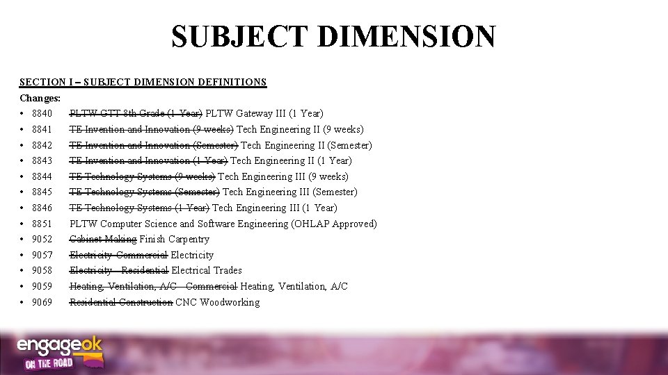 SUBJECT DIMENSION SECTION I SUBJECT DIMENSION DEFINITIONS Changes: • • • • 8840 PLTW