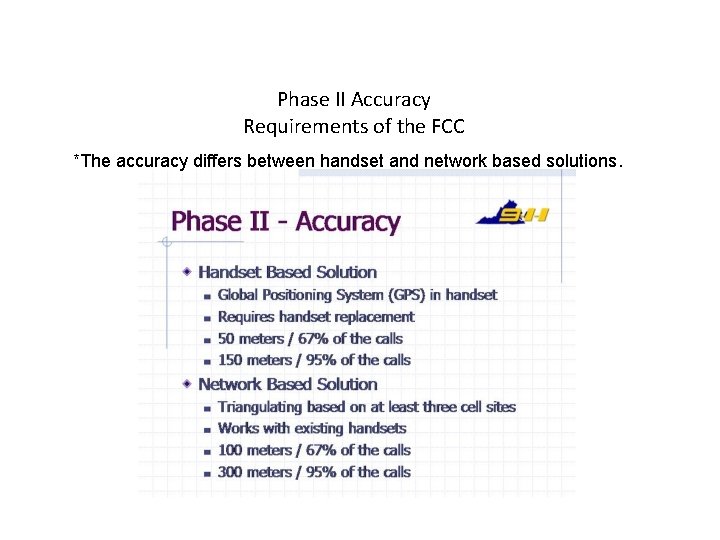 Phase II Accuracy Requirements of the FCC *The accuracy differs between handset and network