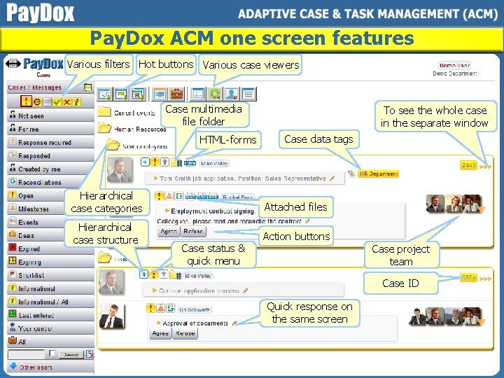 Pay. Dox ACM one screen features Various filters Hot buttons Various case viewers Case
