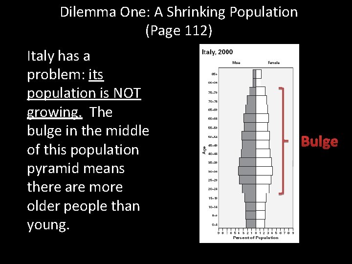 Dilemma One: A Shrinking Population (Page 112) Italy has a problem: its population is